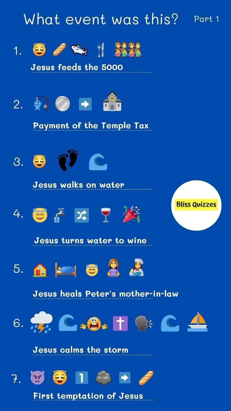 cdn fbsbx com answer key