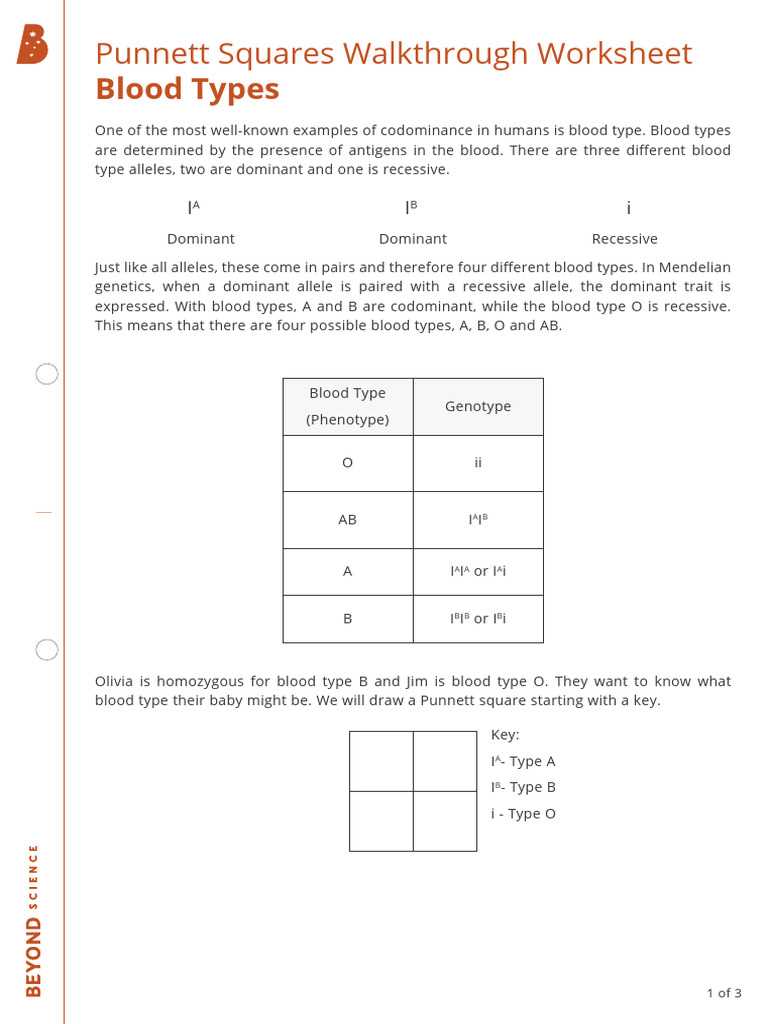 bloody punnett squares answer key