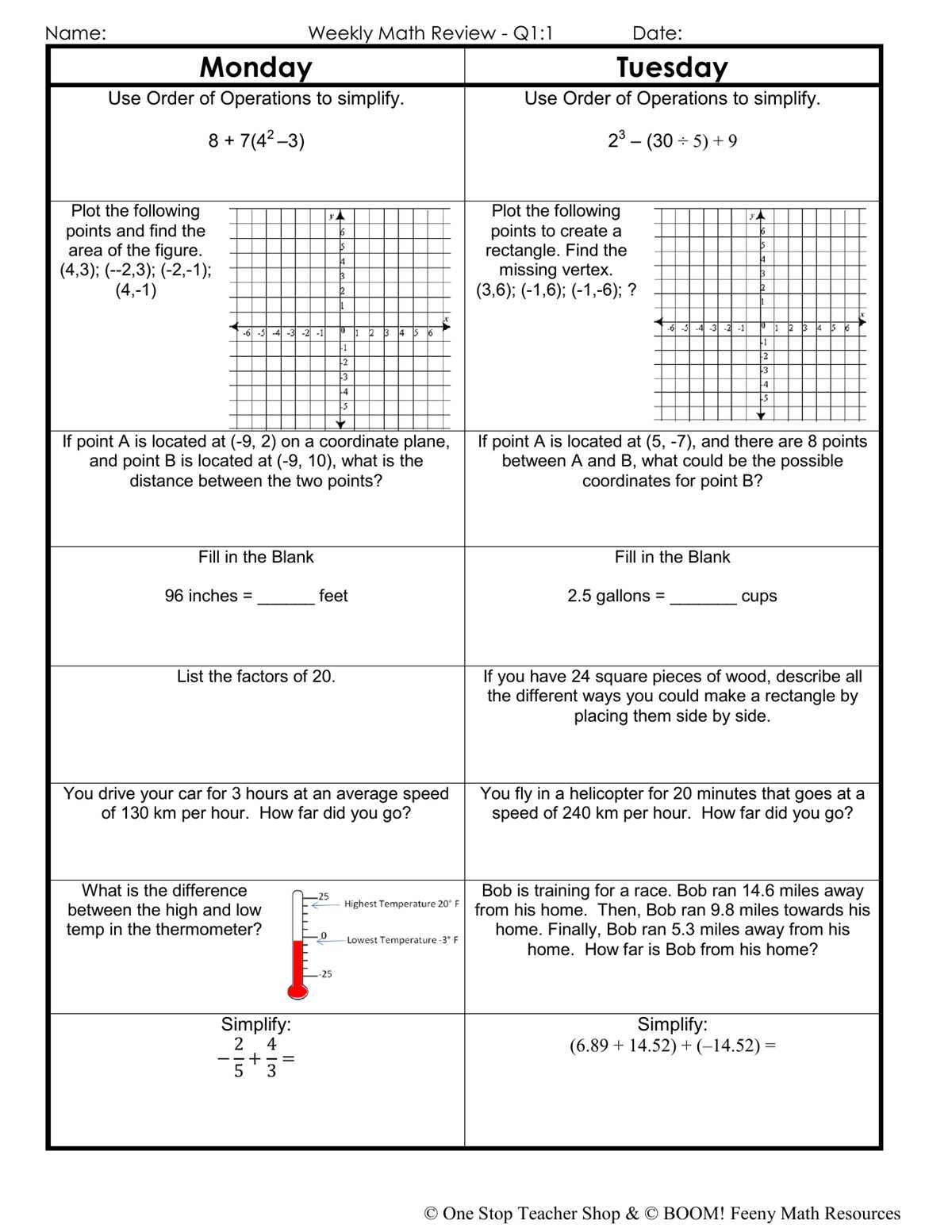 all things algebra graphing vs substitution answer key all things algebra graphing vs substitution answer key