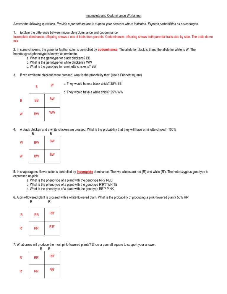 incomplete and codominance worksheet answers key