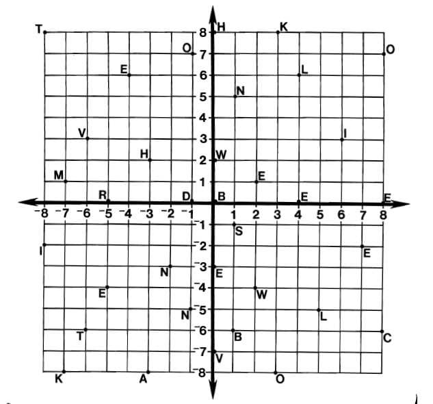 daffynition decoder answers key pre algebra pizzazz