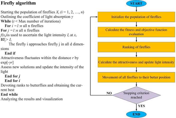 3.2.3 beam analysis answer key