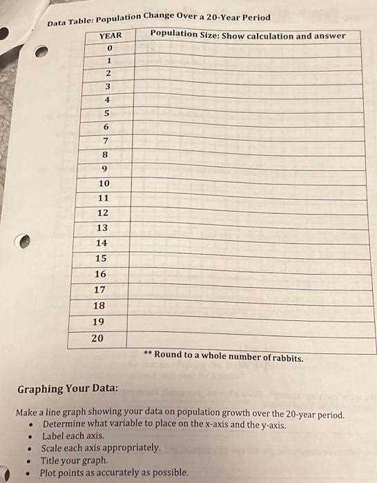 demographics data table answer key