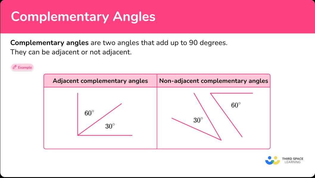 common core geometry unit 5 lesson 3 answer key