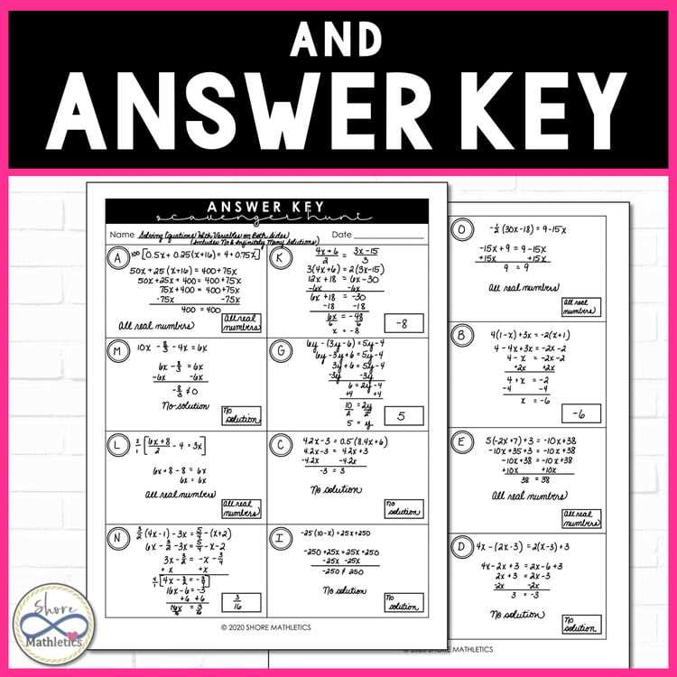 did you hear about... algebra answer key