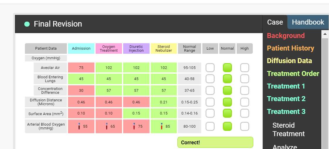 diffusion stem case gizmo answer key