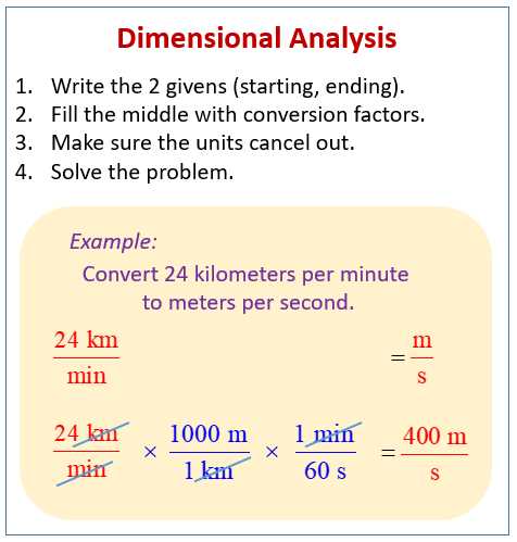 dimensional analysis practice problems with answer key