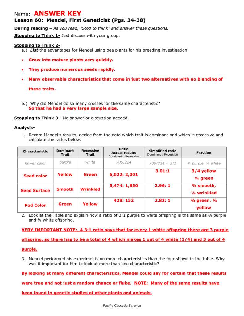 answer key mendelian genetics worksheet answers answer key mendelian genetics worksheet answers
