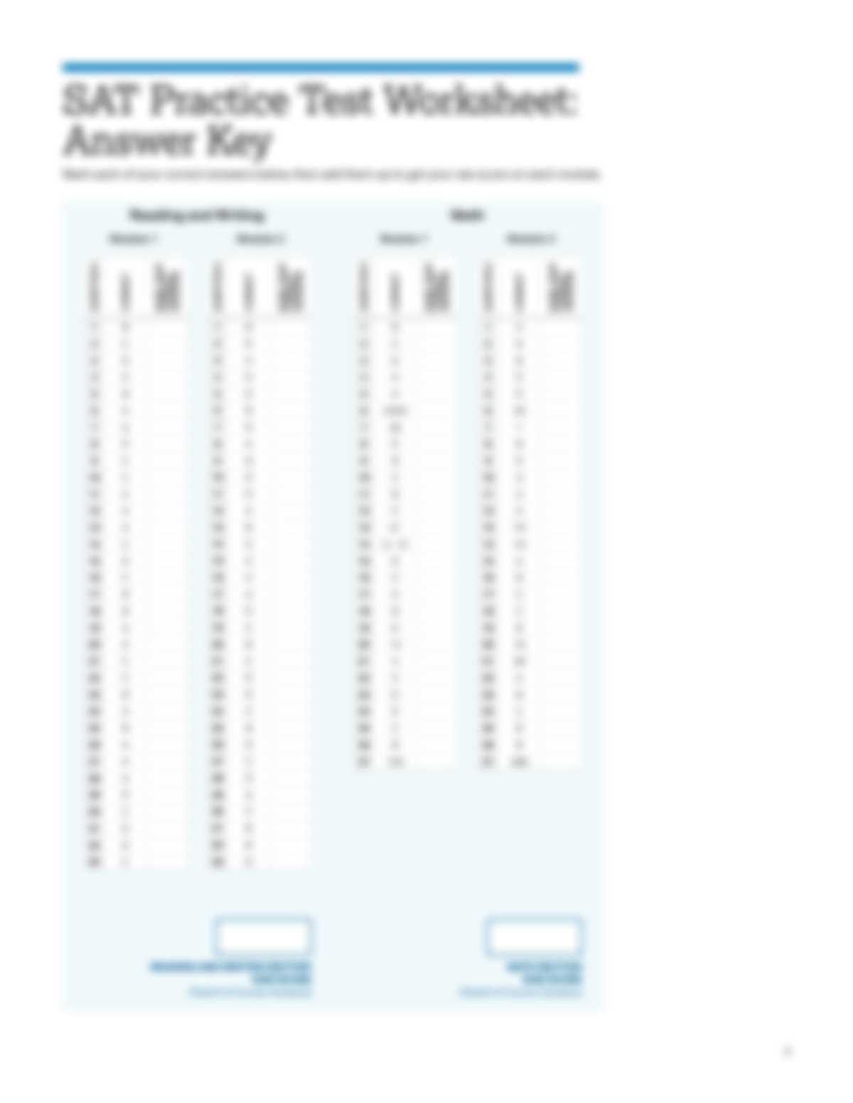 sat practice test answer key