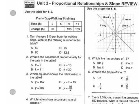 domain 3 lesson 2 fill in the blanks answer key