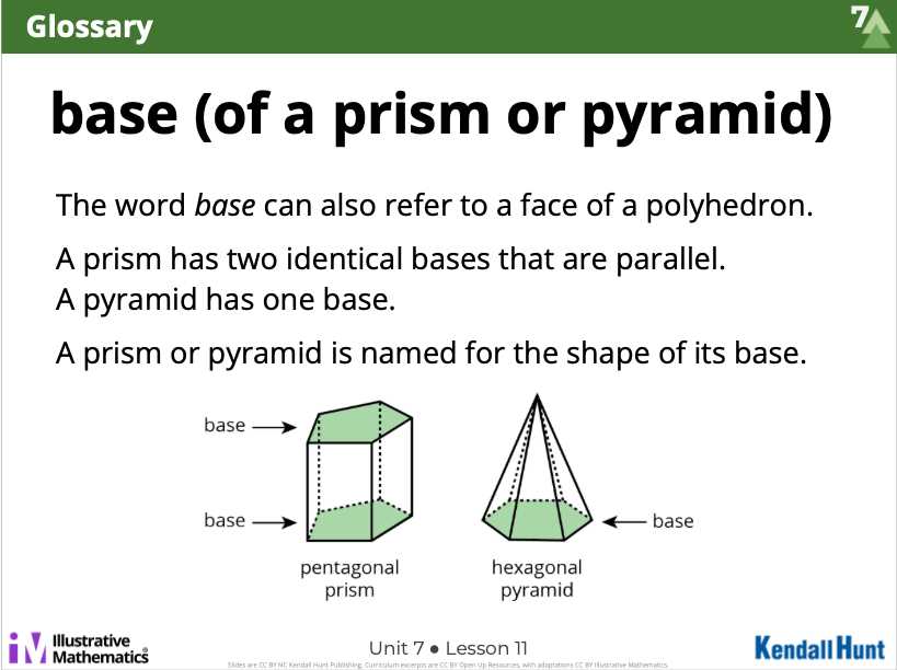 unit 7 angles triangles and prisms answer key