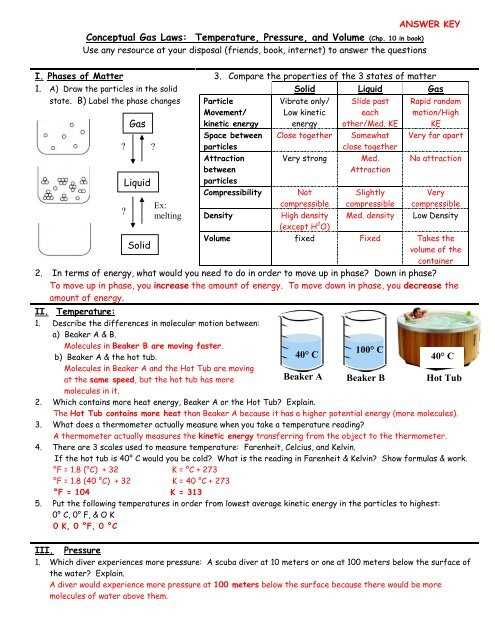 solids liquids and gases lesson outline answer key
