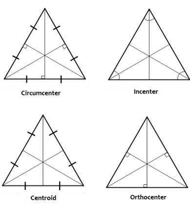 geometry module 1 transformations and symmetry 1.5 answer key