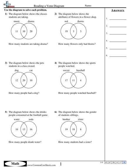 dot diagram worksheet answers key