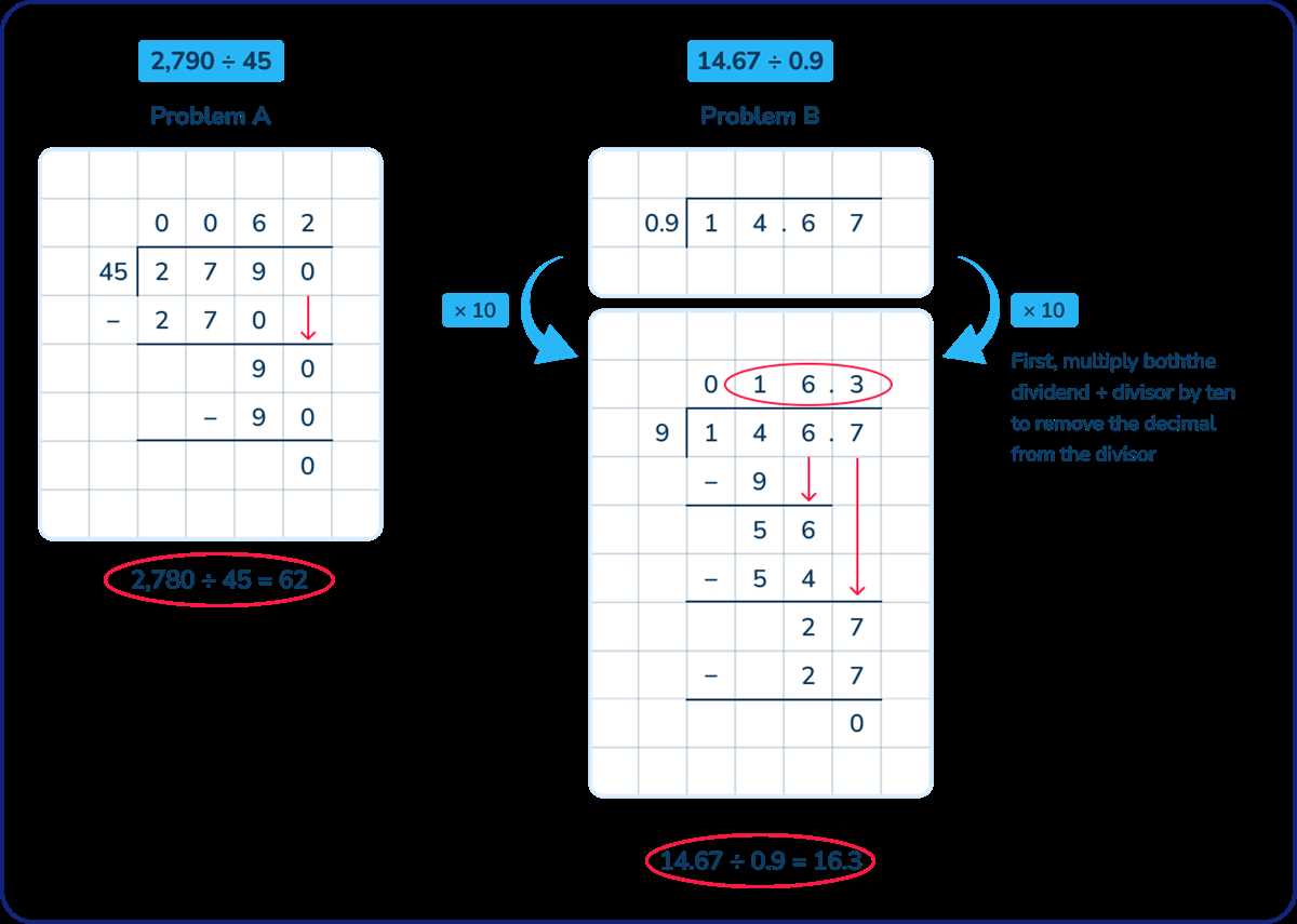 division and the distributive property lesson 4.6 answers key