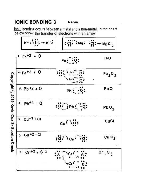 ionic and metallic bonds lesson 3 answer key