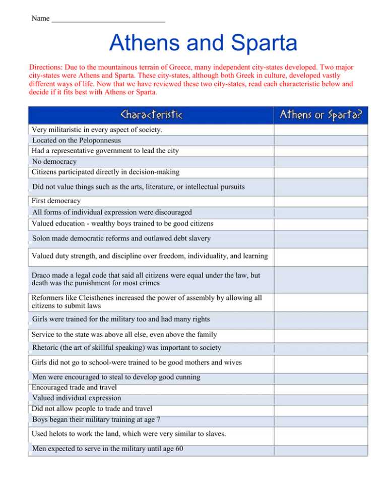 guided reading strategies 5.3 sparta and athens answer key