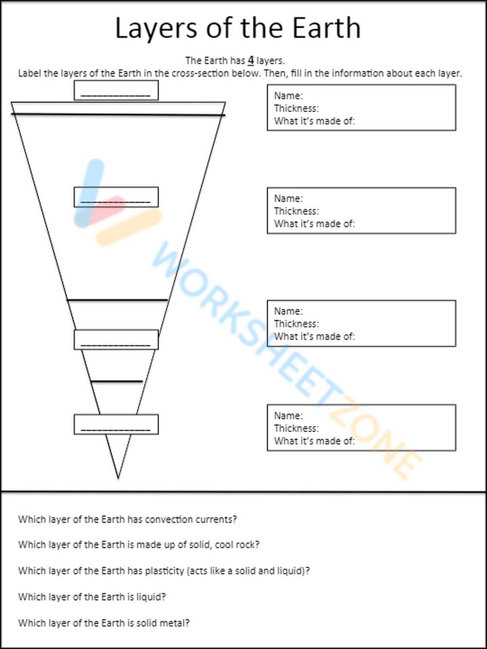 earths layers coloring and questions answer key