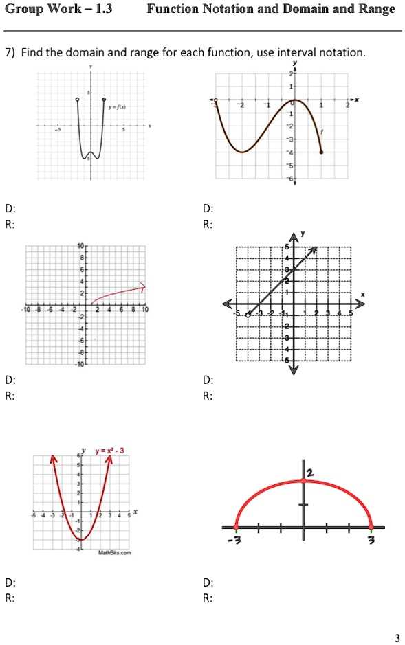 domain and range worksheet 7 answer key