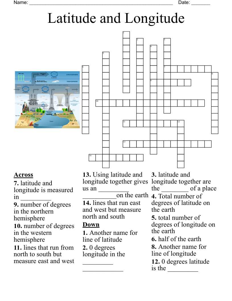 latitude and longitude lines worksheet & answer key