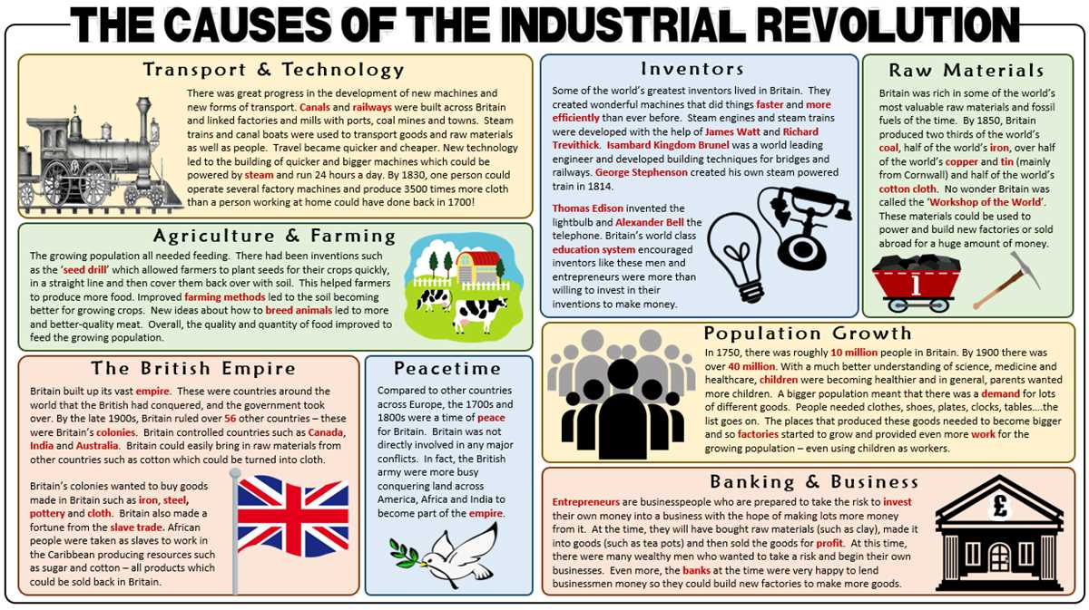 effects of the industrial revolution worksheet answer key