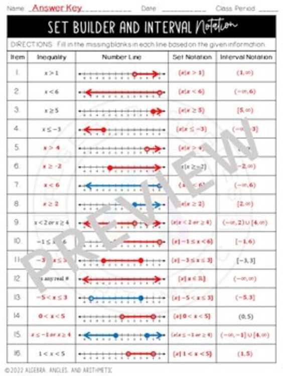 algebra 2 builder answer key