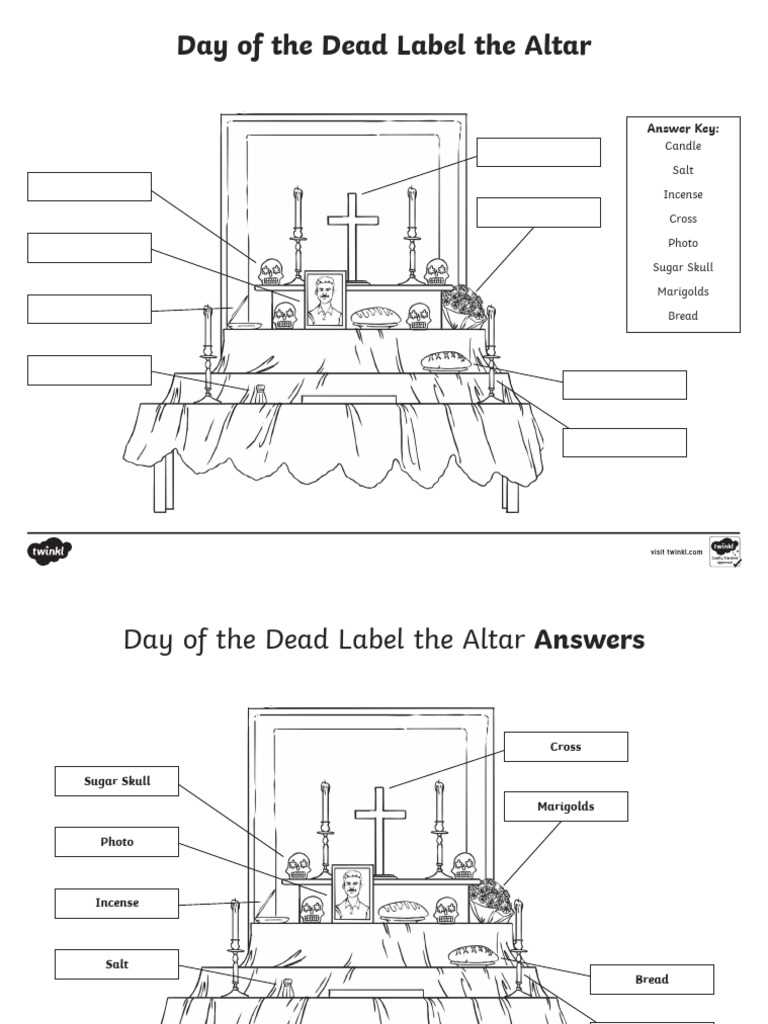 el dia de los muertos webquest answer key