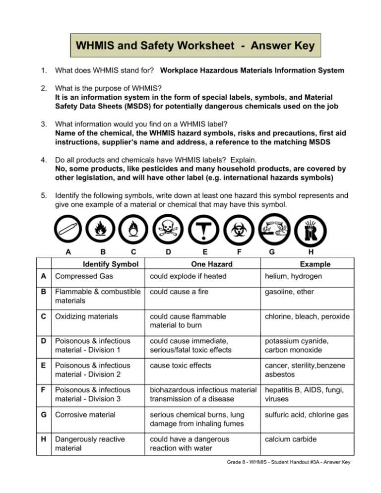 grade 8 answer key science