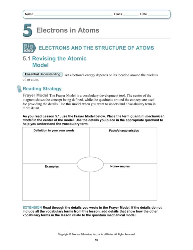 electrons in atoms answer key