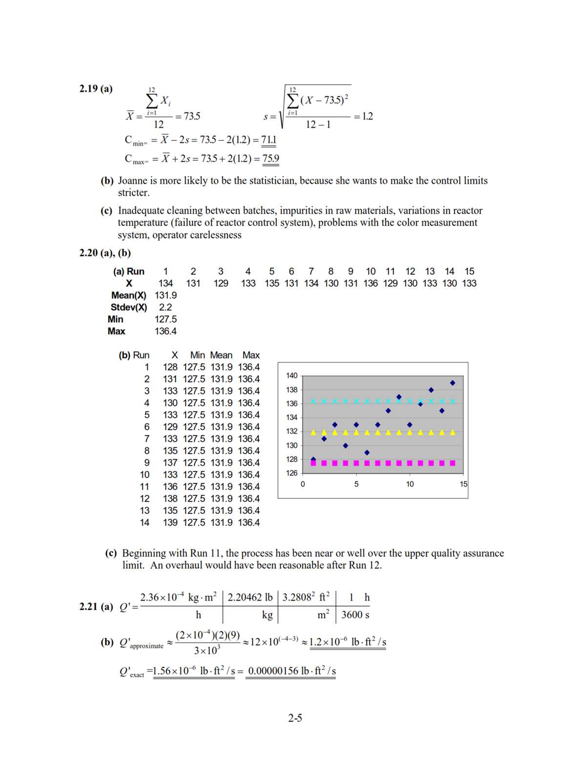 elementary principles of chemical engineering answer key