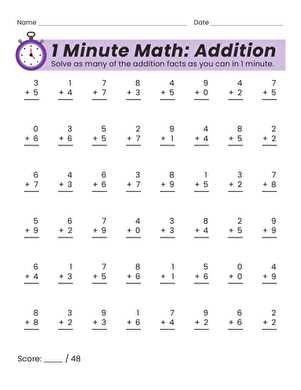 emathinstruction algebra 1 unit 2 fluency answer key
