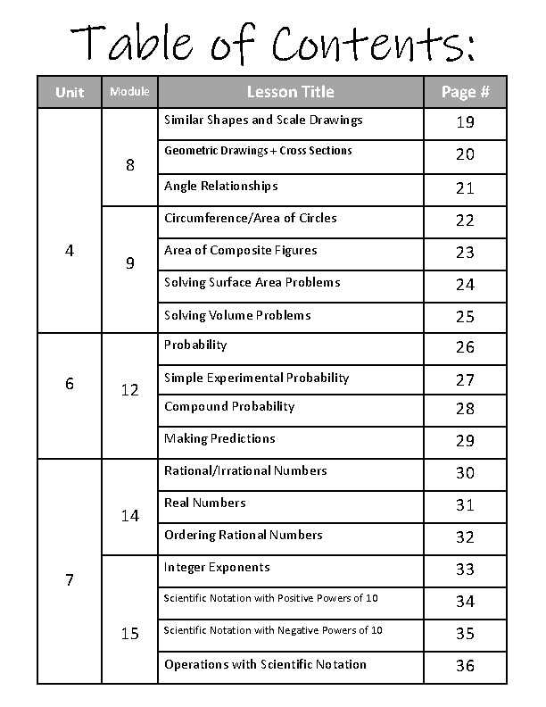 california go math grade 7 accelerated answer key california go math grade 7 accelerated answer key