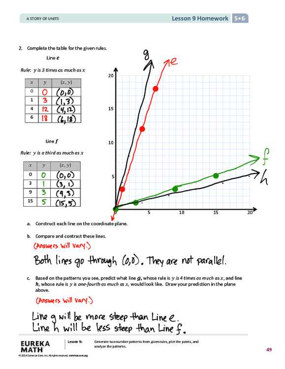 engageny 5th grade answer key