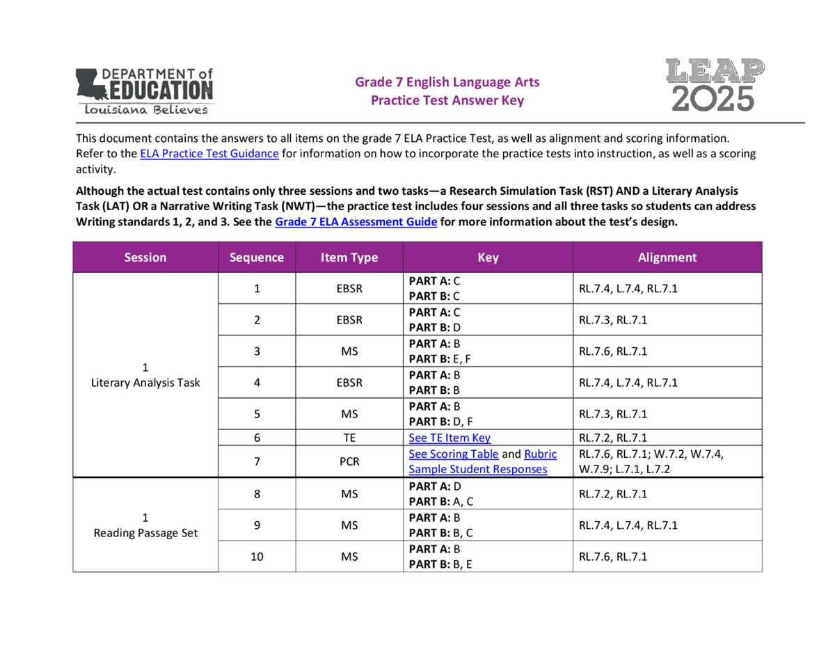 english 3 practice test answer key