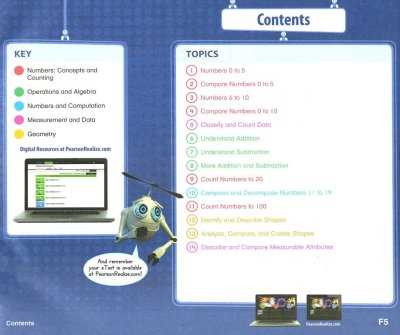 envision math 2.0 grade 4 answers key