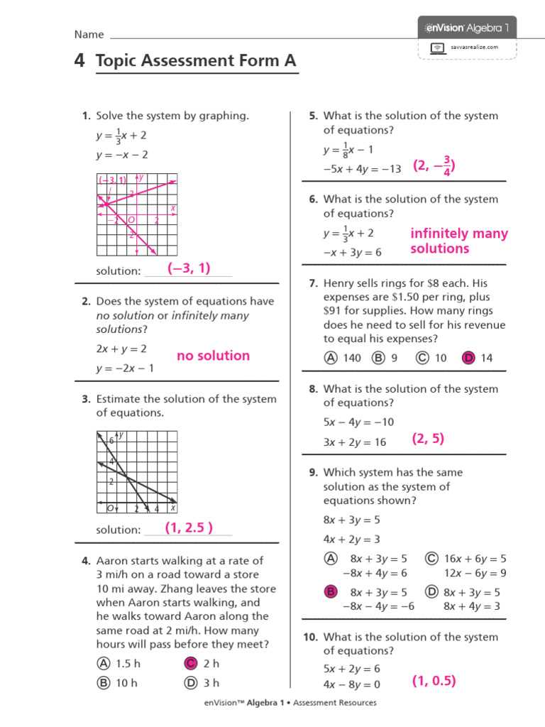 envisions algebra 1 1 1 online answer key