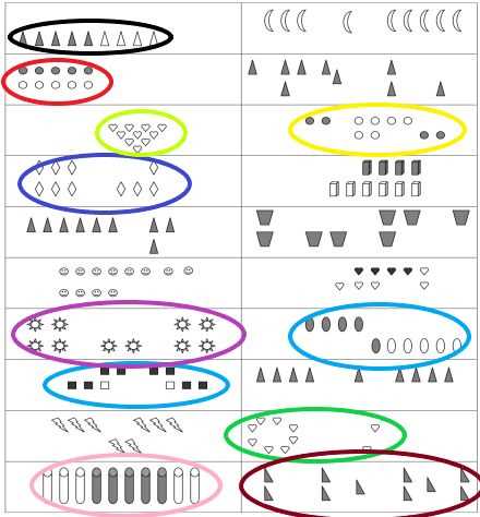 eureka math kindergarten module 5 answer key