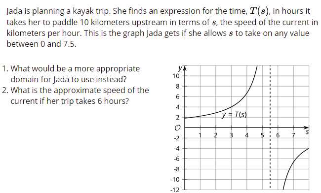 lesson 4 illustrative answer key