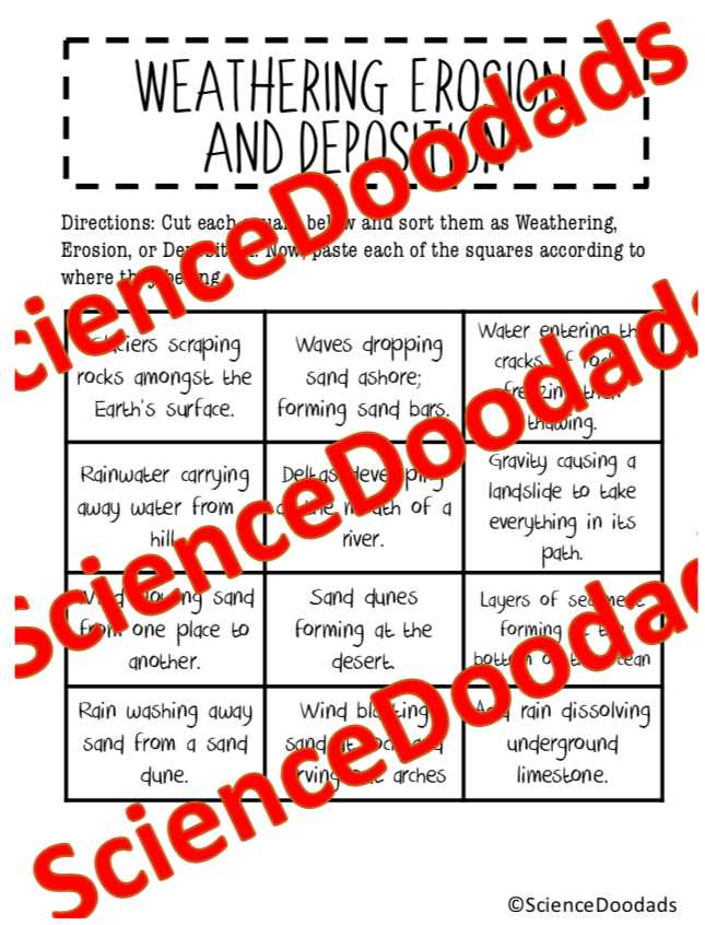 erosion and deposition answer key