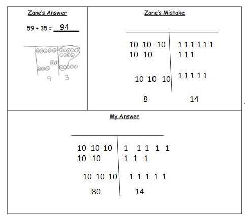eureka math 2nd grade answer key