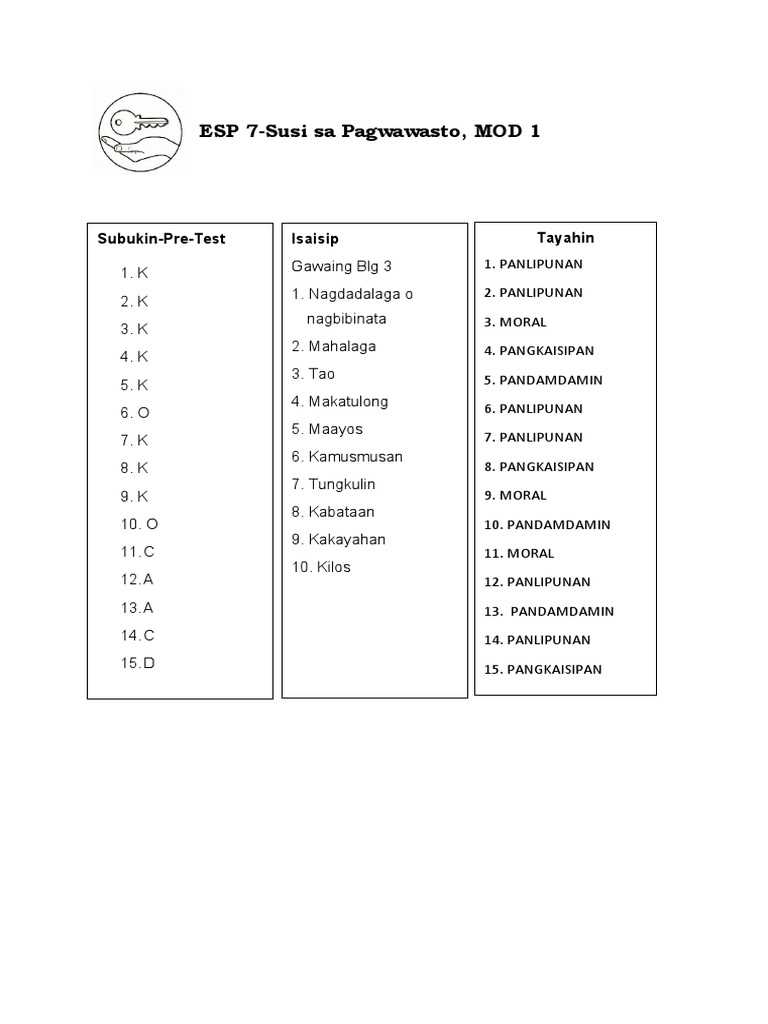 esp module grade 7 4th quarter answer key