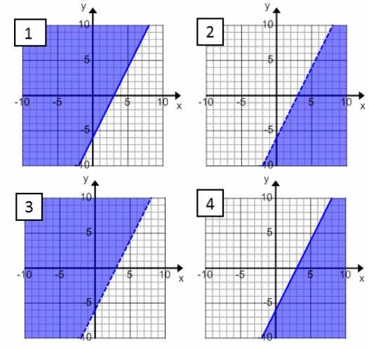eureka math algebra 2 module 1 lesson 40 answer key