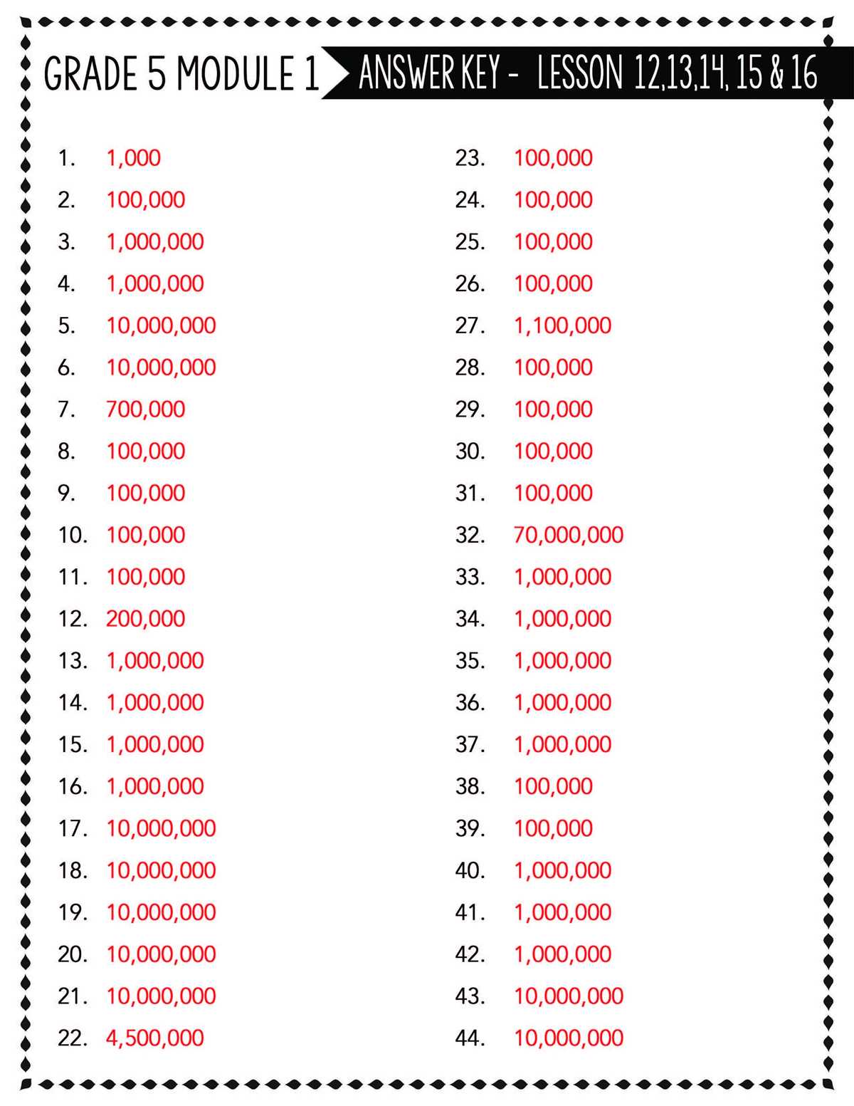 eureka math grade 4 module 6 lesson 13 answer key