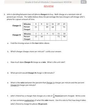 eureka math grade 6 module 1 lesson 15 answer key eureka math grade 6 module 1 lesson 15 answer key