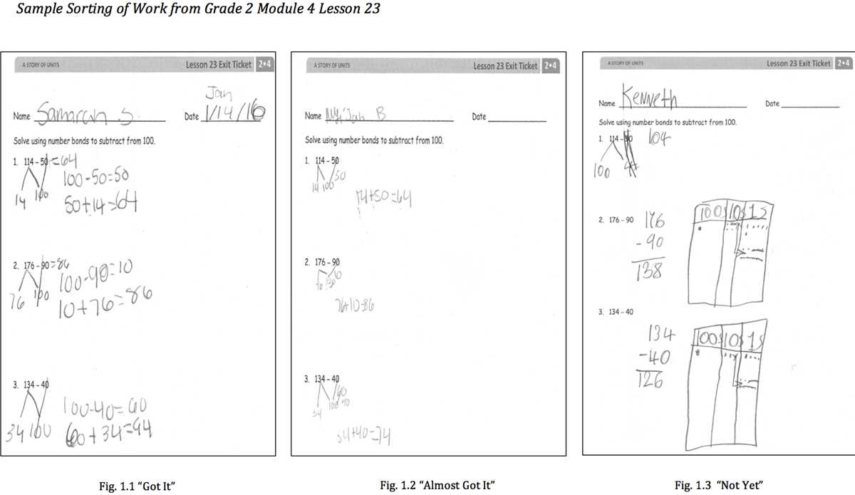 eureka math kindergarten module 1 lesson 5 answer key eureka math kindergarten module 1 lesson 5 answer key