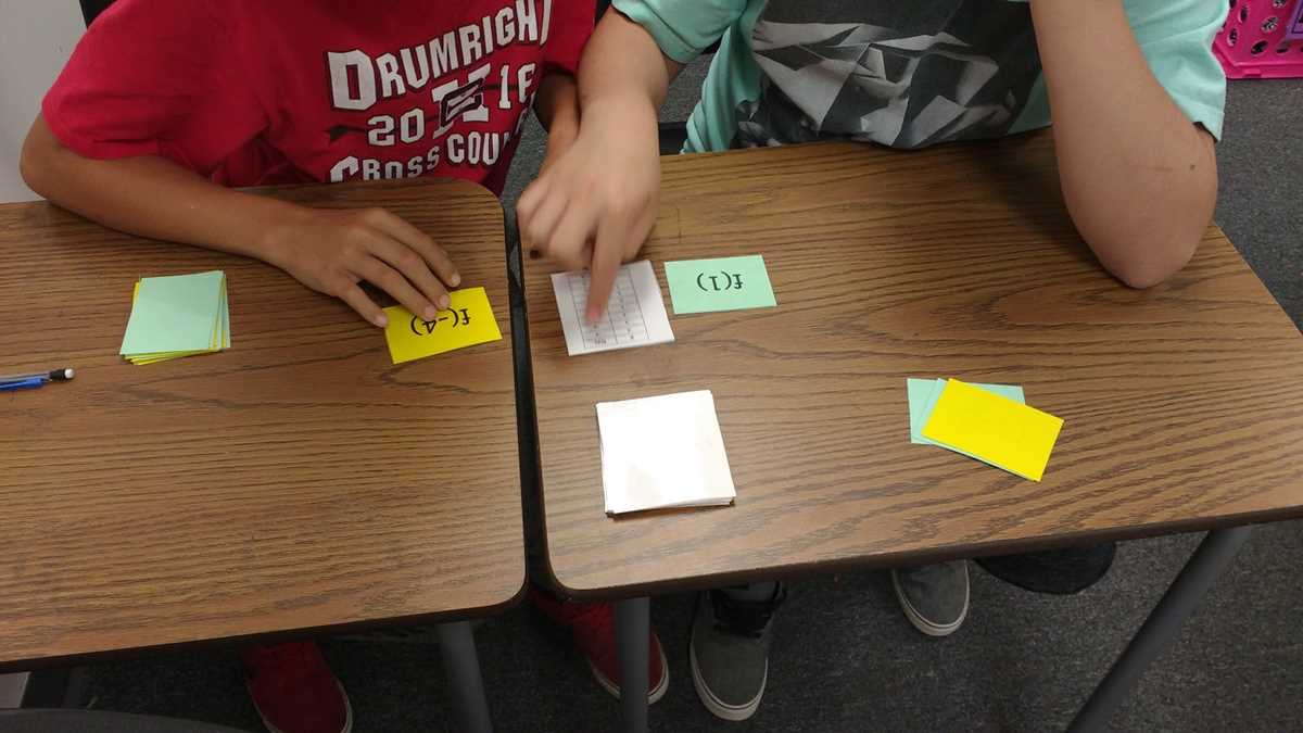 evaluating functions task cards answer key