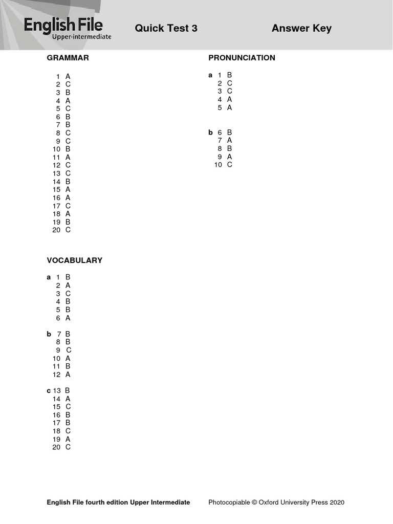everfi module 3 answer key