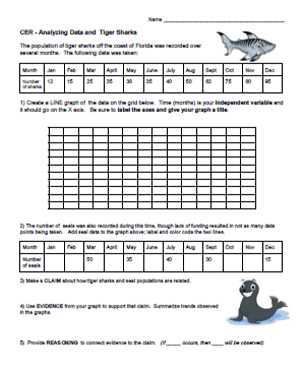 graphing and analyzing scientific data worksheet answer key graphing and analyzing scientific data worksheet answer key