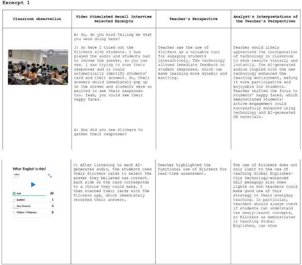 excerpt from white fang answer key