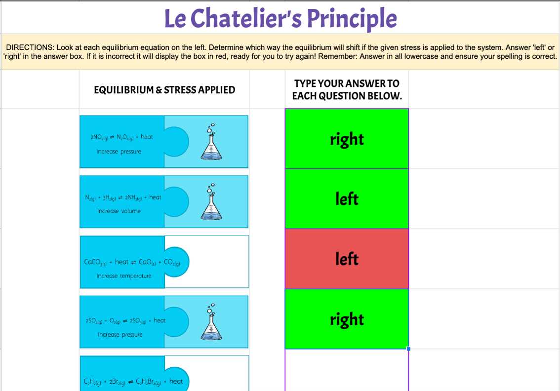 le chateliers principle answer key